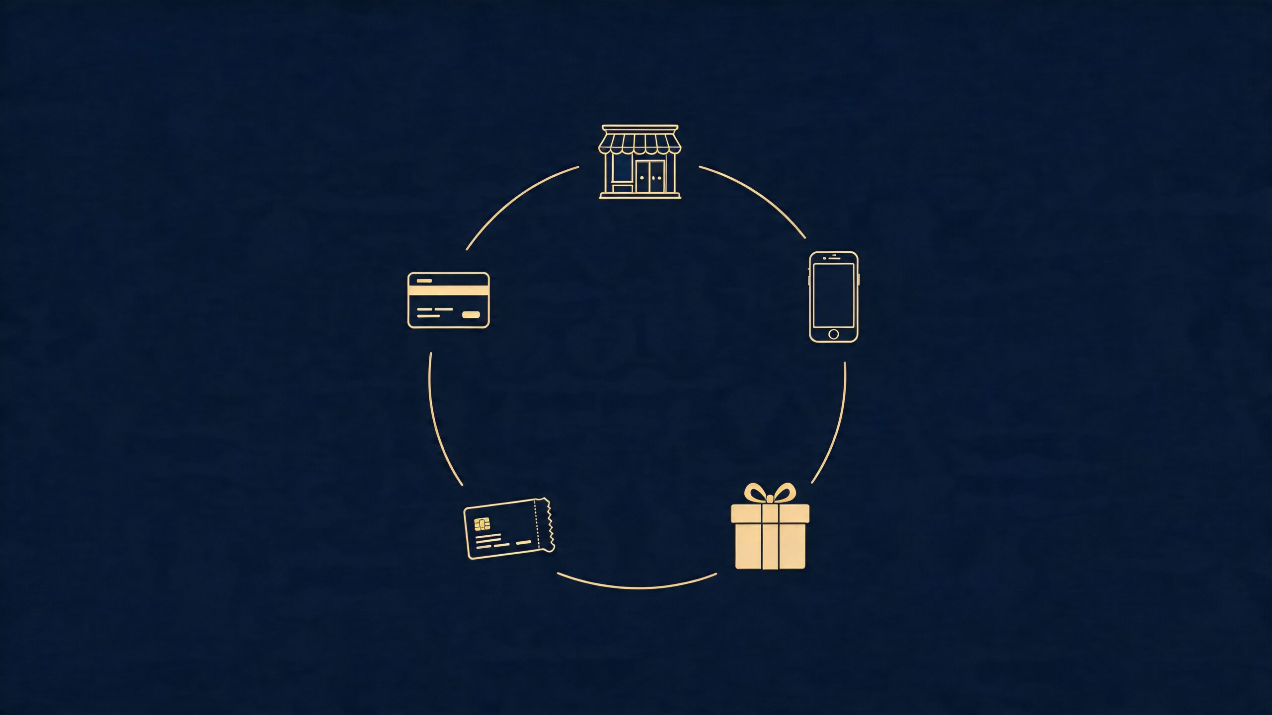 Een overzicht van een klantreis met iconen zoals een winkel, smartphone, cadeau, ticket en een betaalkaart.