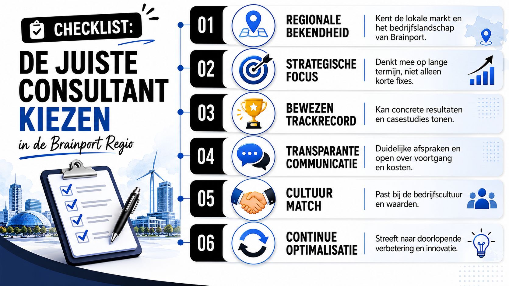 Een checklist voor het kiezen van de juiste consultant in de Brainport regio met zes belangrijke punten.