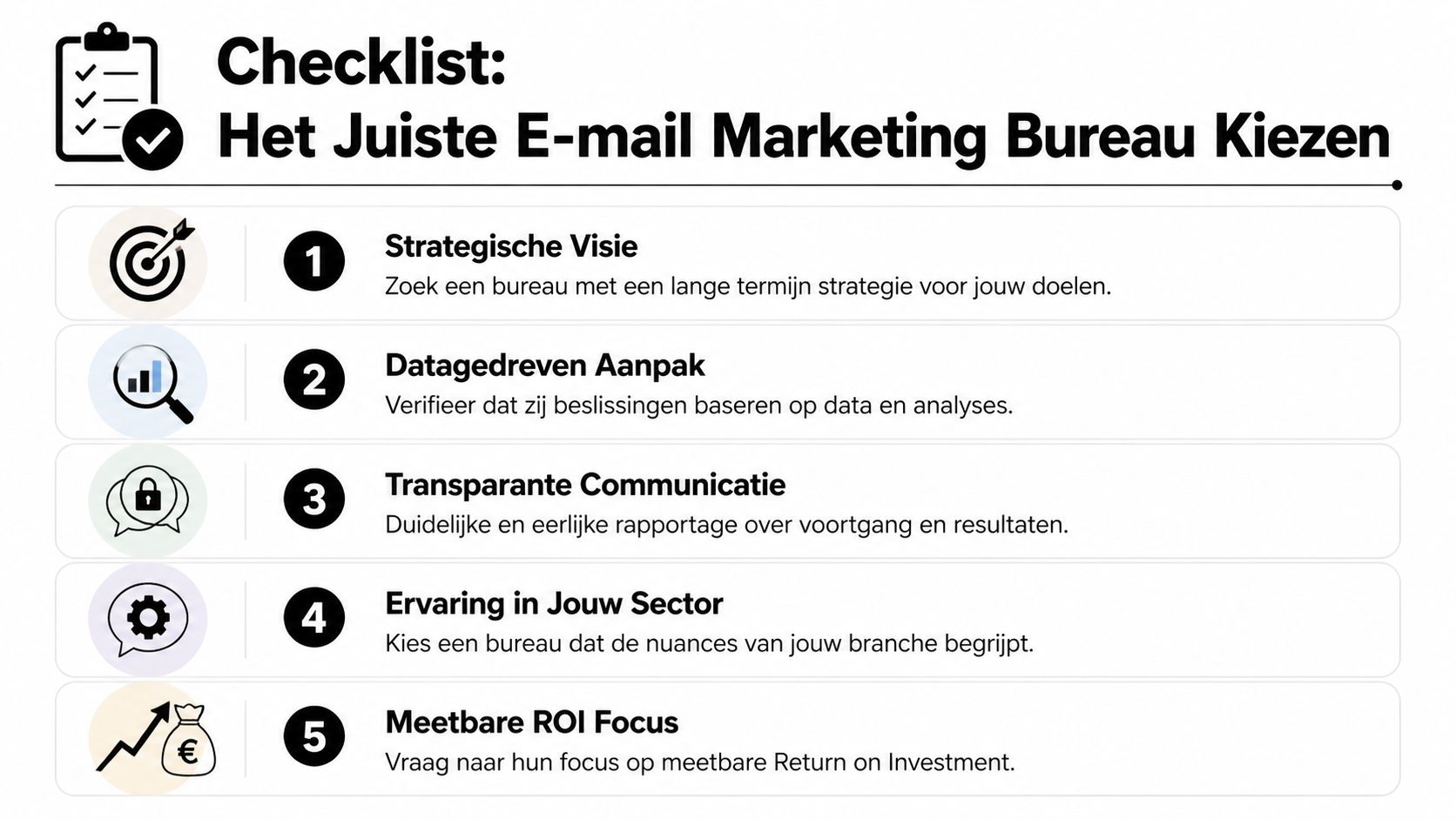 Een checklist voor het kiezen van het juiste e-mail marketing bureau met vijf belangrijke stappen voor bedrijven.