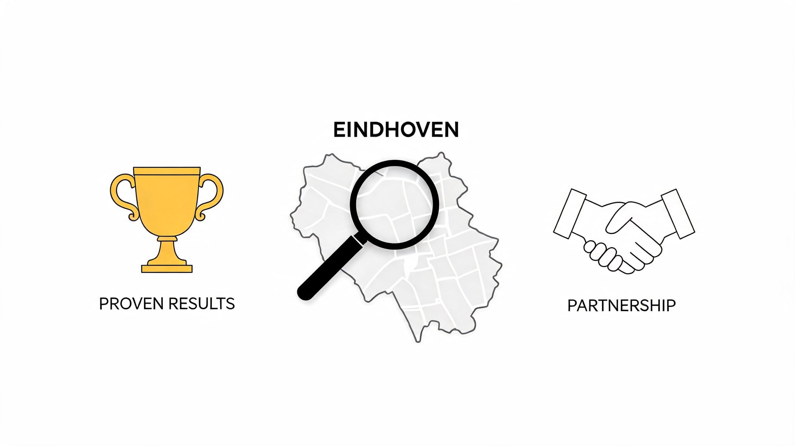 Een infographic die de diensten van een employer branding bureau in Eindhoven toont met resultaten en samenwerking.