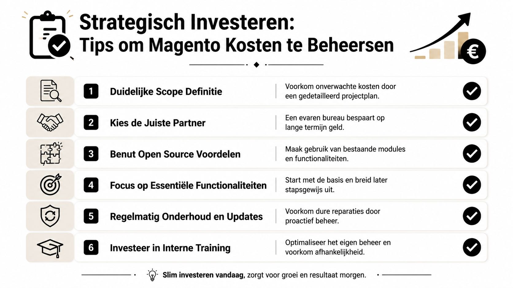 Een overzichtelijke infographic met zes strategische tips om kosten te beheersen voor Magento webshops.