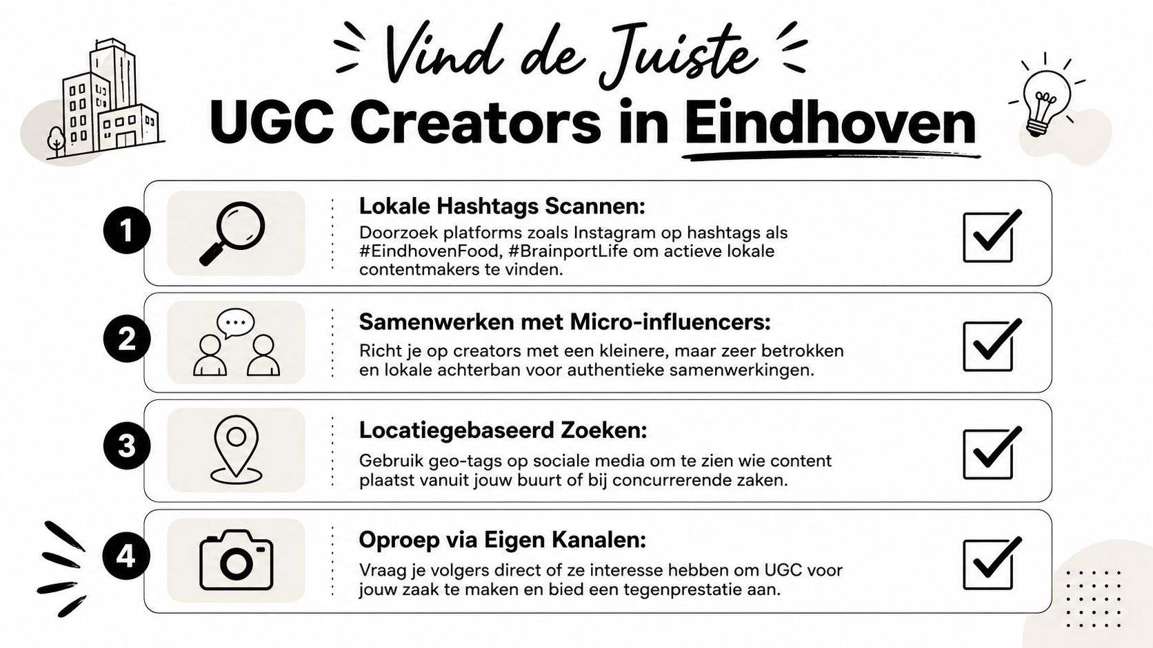Een informatieve infographic in het Nederlands over het vinden van UGC-makers in Eindhoven met vier stappen.