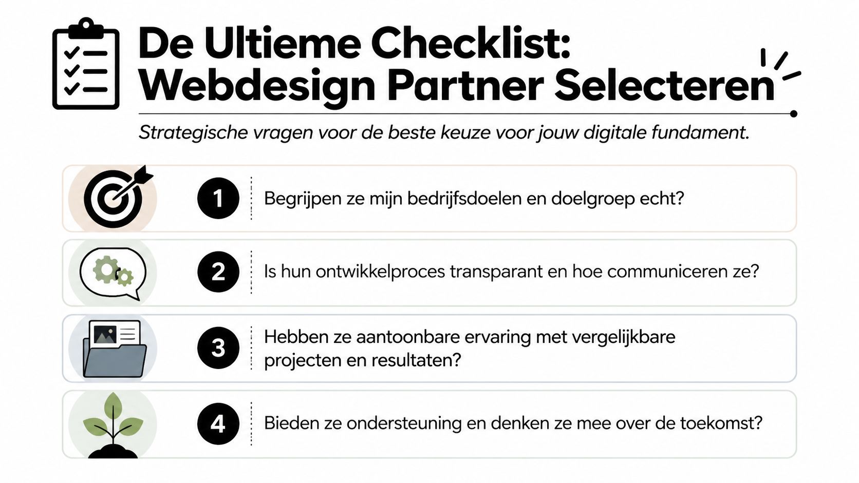 Een checklist voor het selecteren van een webdesign partner met vier strategische vragen voor ondernemers.