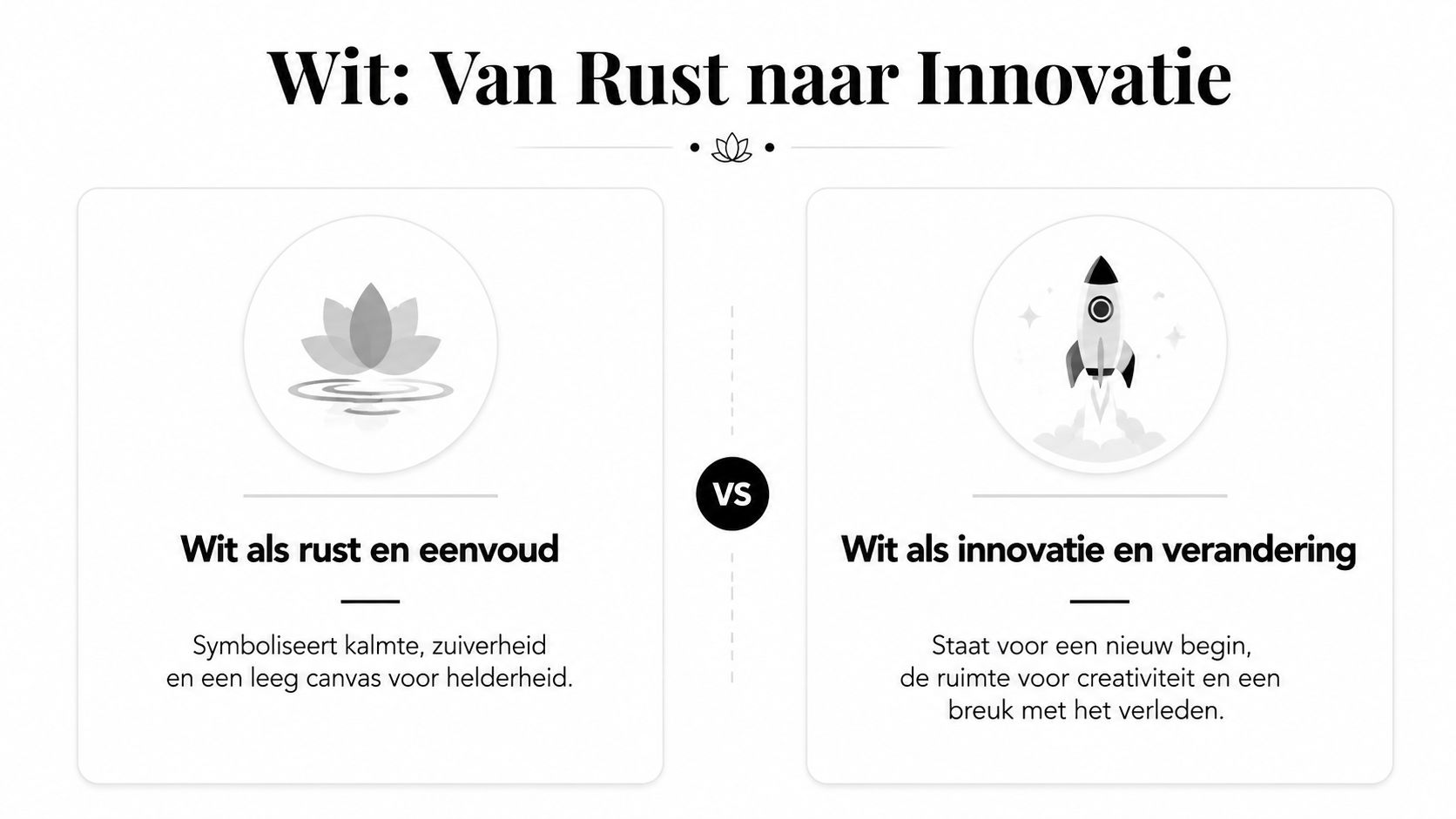 Een infographic die de dubbele betekenis van de kleur wit toont als rust versus innovatie.