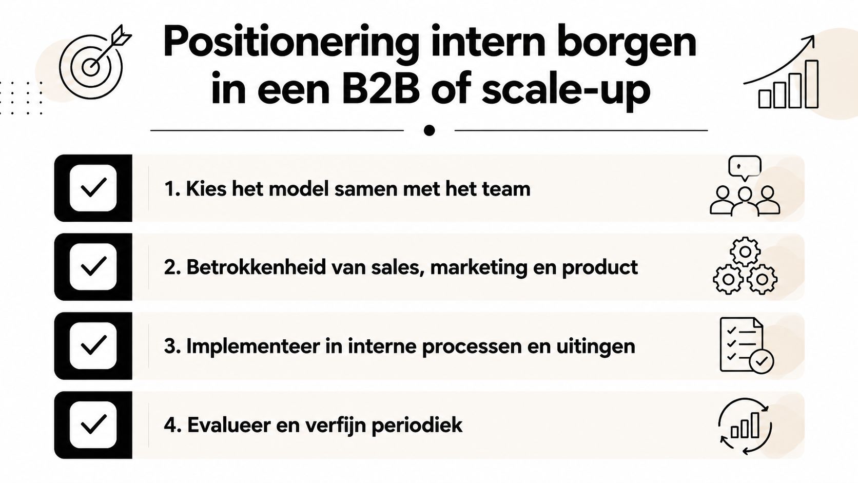 Een overzicht van vier stappen voor het intern borgen van positionering binnen een B2B organisatie of scale-up.