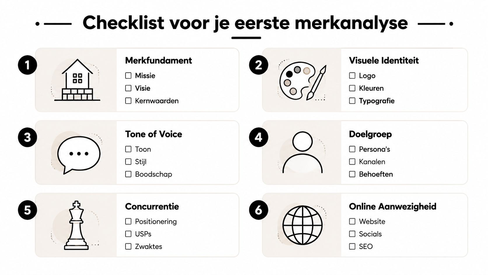Een overzichtelijke checklist voor een merk-analyse met zes stappen, inclusief onderwerpen zoals merkfundament, visuele identiteit en doelgroep.