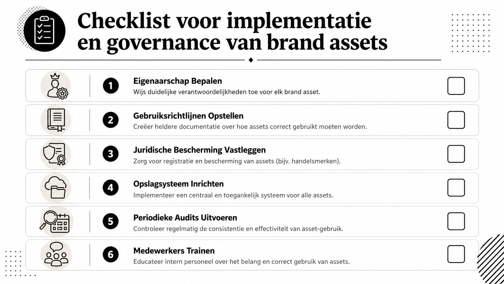 Een checklist voor implementatie en governance van merkassets met zes stappen voor een consistent beheer.
