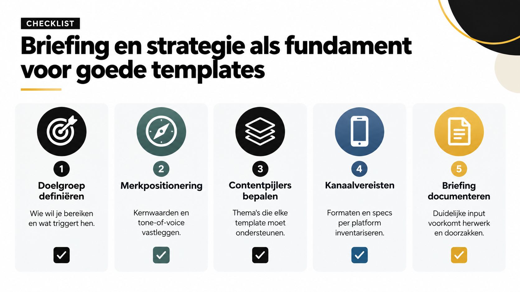 Een checklist infographic over briefing en strategie als fundament voor het maken van effectieve social media templates.