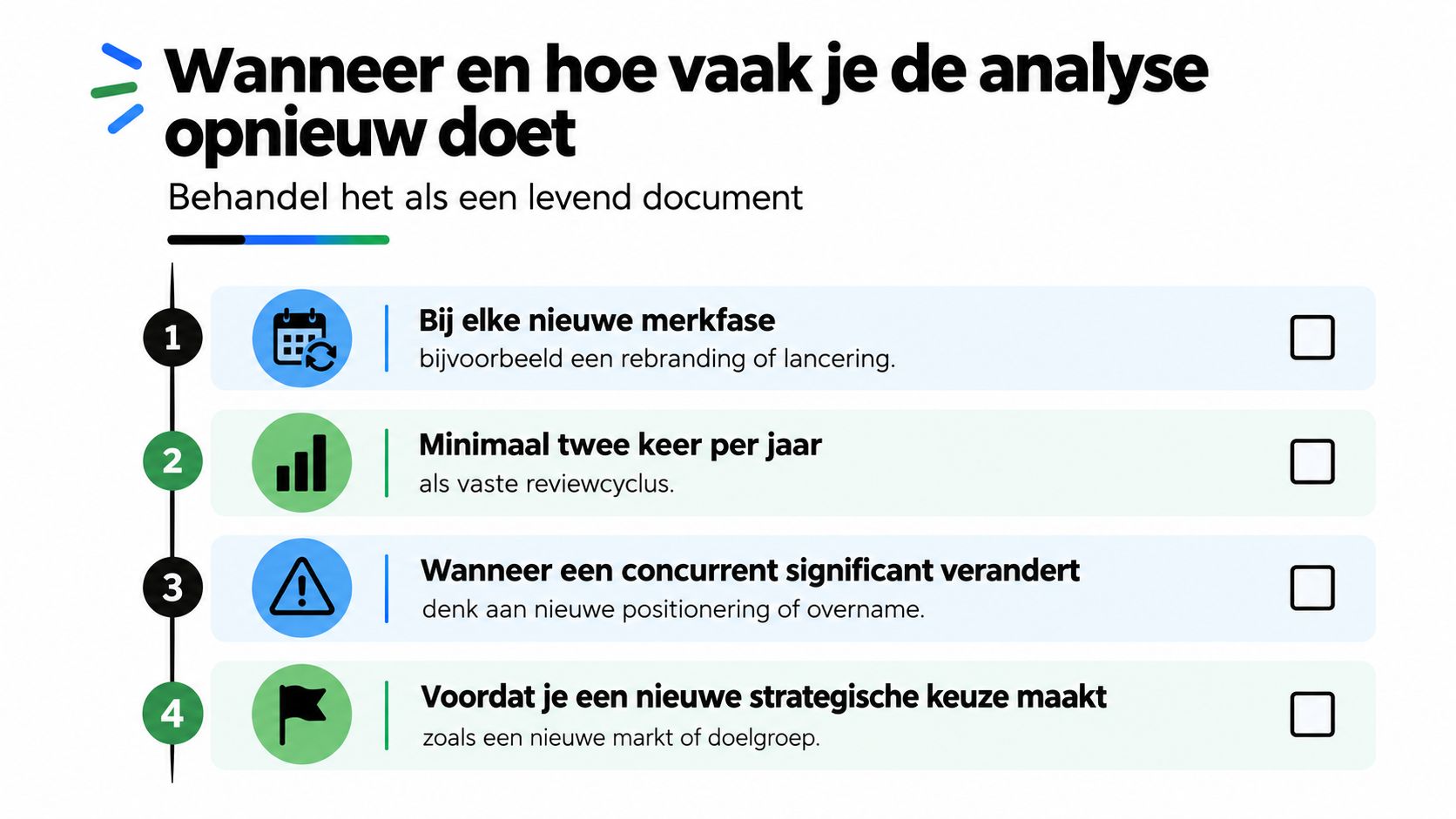 Een infographic met vier stappen die aangeven wanneer je een bedrijfsanalyse moet herhalen voor optimale resultaten.