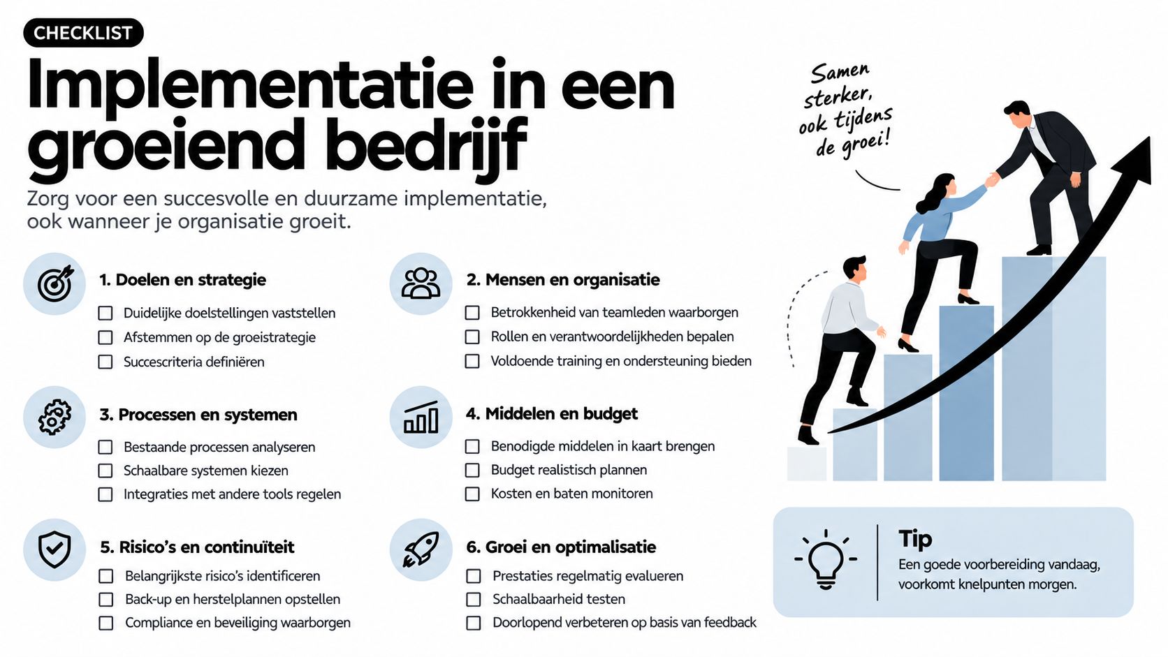 Checklist voor implementatie in een groeiend bedrijf met zes strategische stappen voor succesvolle en duurzame organisatiegroei.