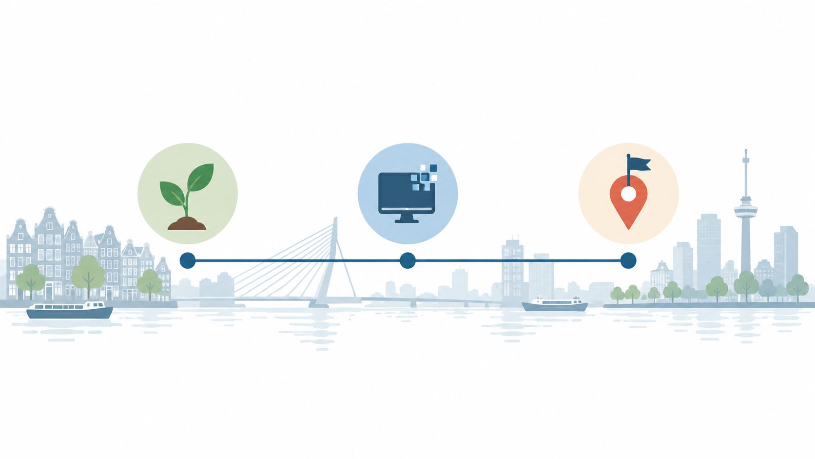 Een tijdlijn-illustratie met iconen voor groei, digitale technologie en een locatiebestemming op een stedelijke achtergrond.
