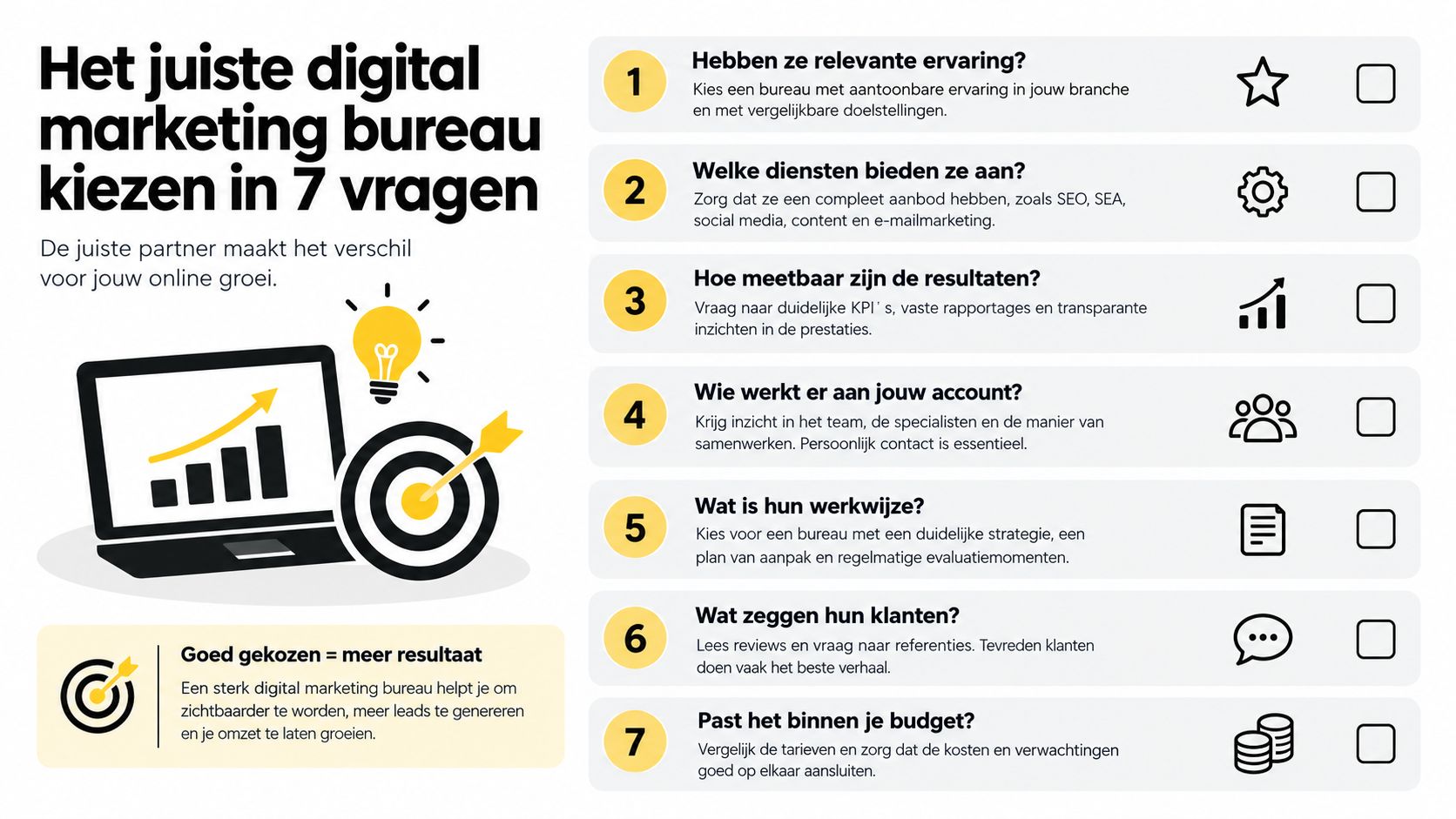 Een overzicht met zeven vragen om het juiste digital marketingbureau voor jouw bedrijf te kiezen.