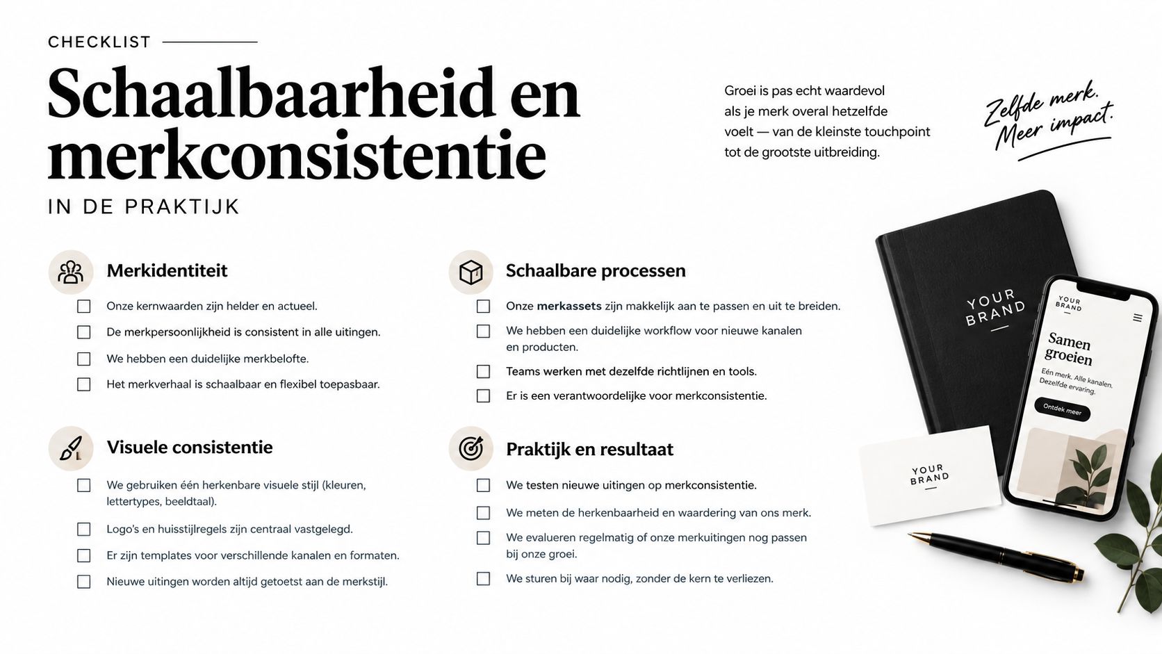 Een checklist voor schaalbaarheid en merkconsistentie met praktische stappen voor een sterke en herkenbare visuele merkidentiteit.