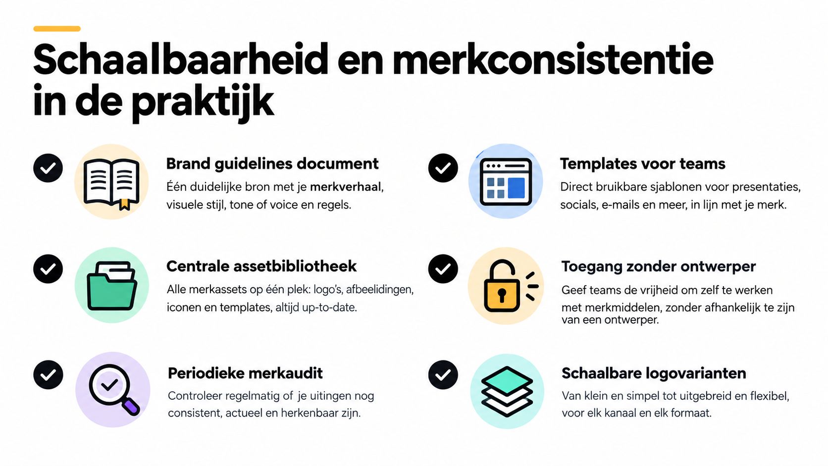 Een overzicht van zes essentiële stappen voor merkconsistentie en schaalbaarheid in grafisch ontwerp en bedrijfscommunicatie.