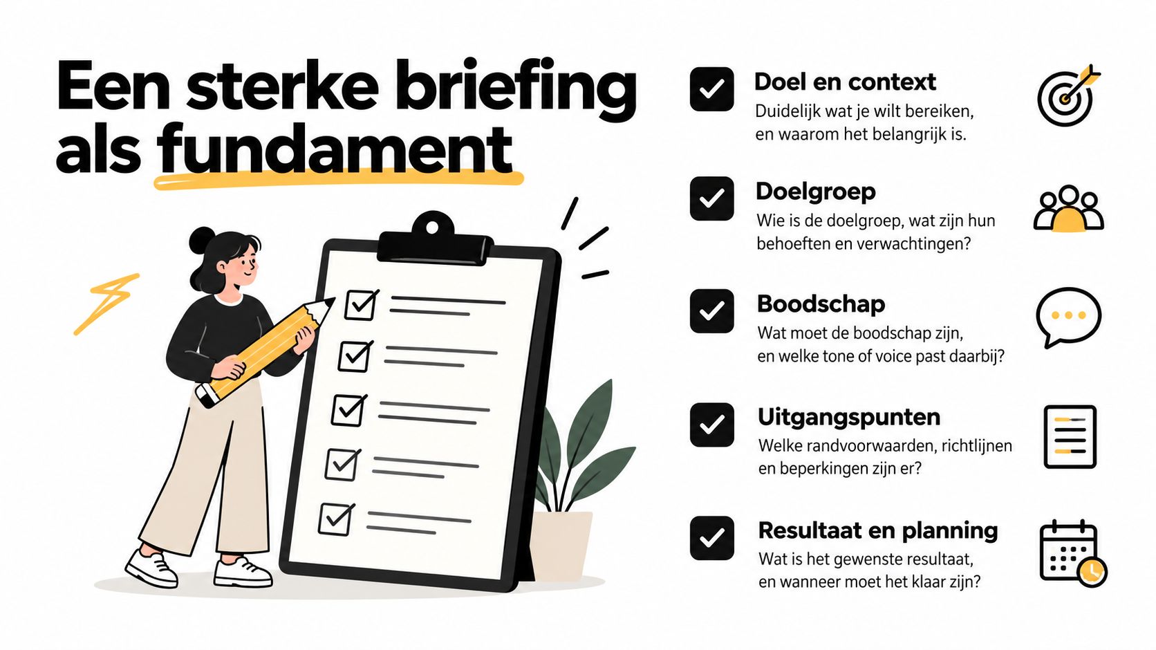 Een illustratie met een vrouw die een checklist afvinkt over de elementen van een sterke briefing.